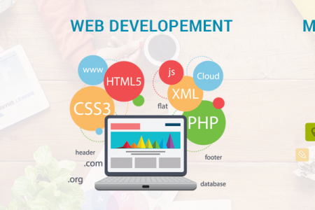 Internet Design banner Internet Design banner Johannesburg